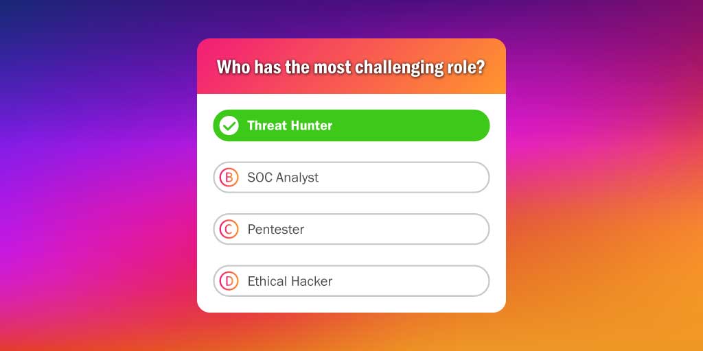 Poll Results: Threat Hunter is the Most Challenging Role in Cybersecurity